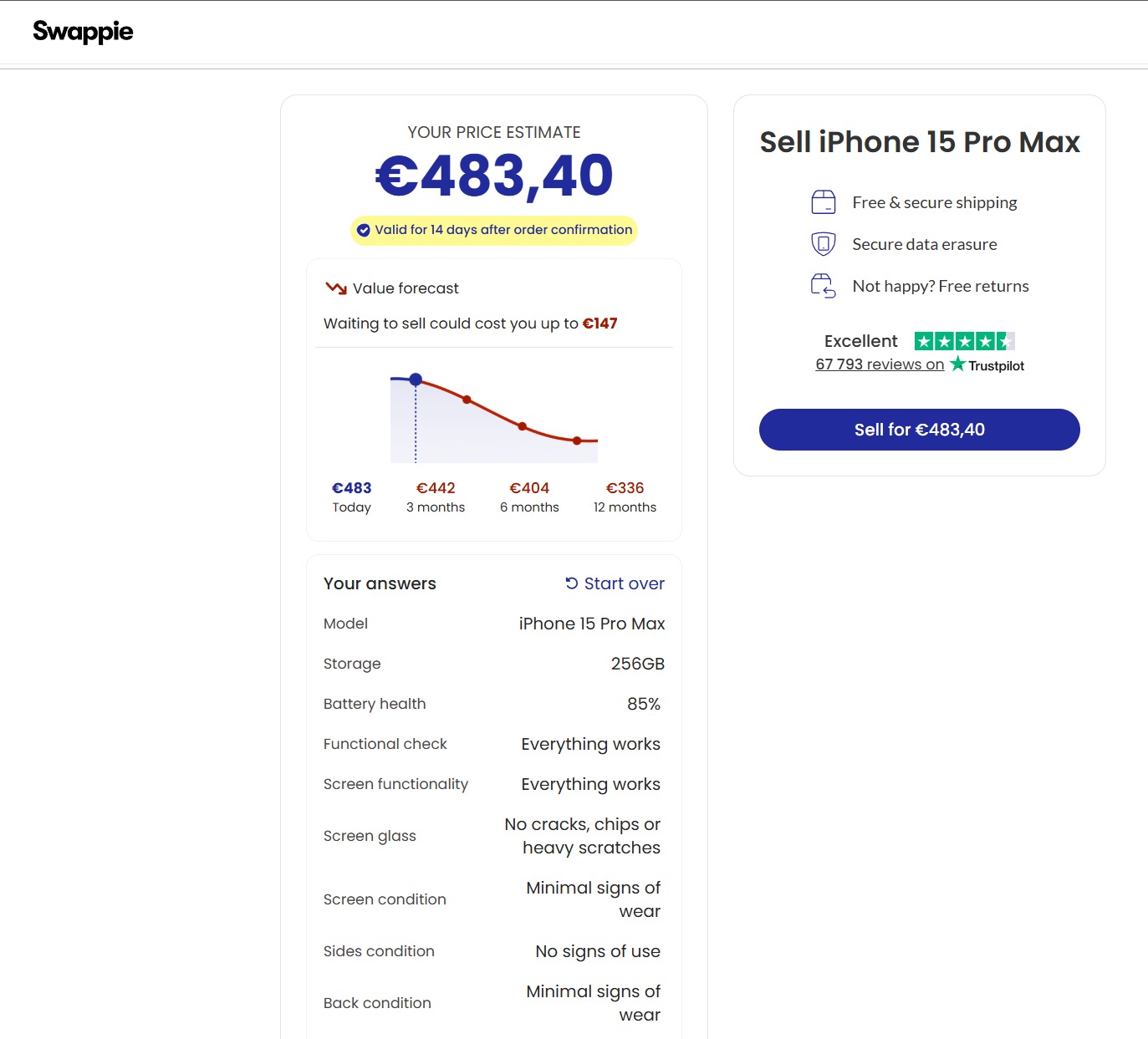 Swappie estimate of 483 euros and 40 cents for the iPhone